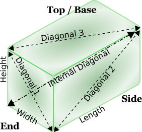Diagram showing dimensions